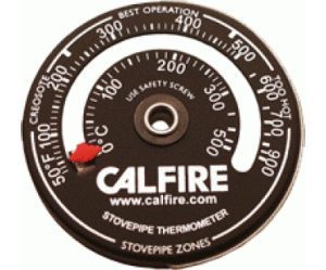 Stove Pipe Thermometer 